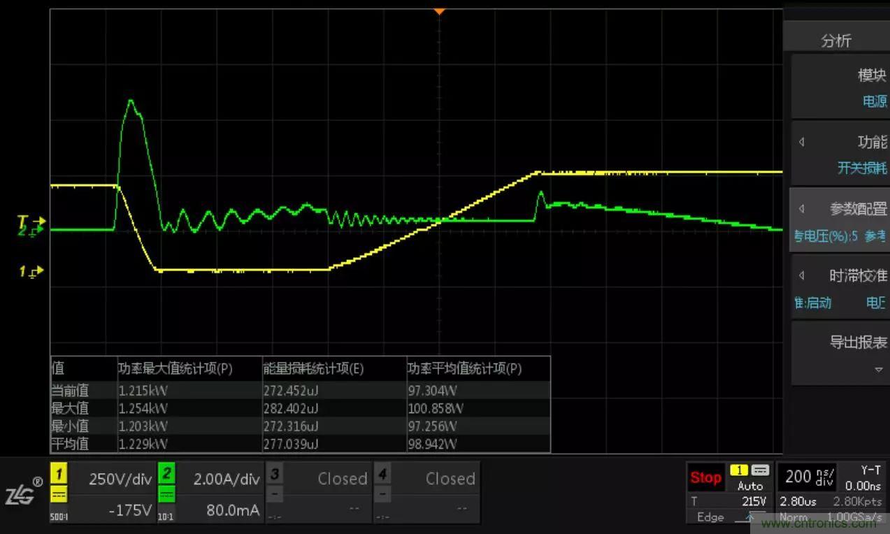 不只是一臺示波器！電源分析插件你真的會用了嗎？