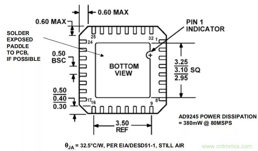 夏日炎炎，電路散熱技巧你都Get到?jīng)]有？