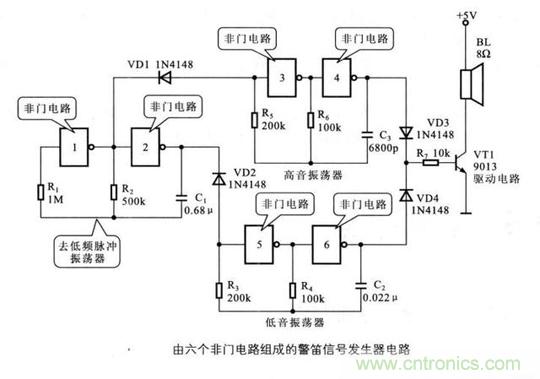 解讀數(shù)字電路器件：門電路、與門電路、或門電路、非門電路及實例