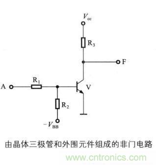 解讀數(shù)字電路器件：門電路、與門電路、或門電路、非門電路及實例