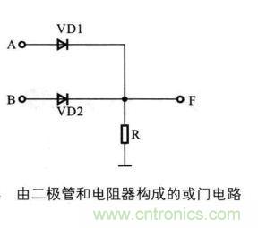 解讀數(shù)字電路器件：門電路、與門電路、或門電路、非門電路及實例
