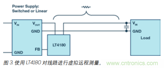 如何防止由電源線引起的電壓波動？