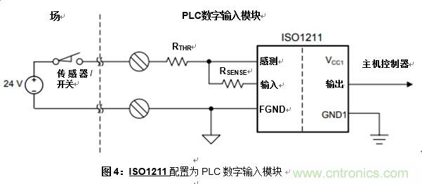 什么是隔離數(shù)字輸入？