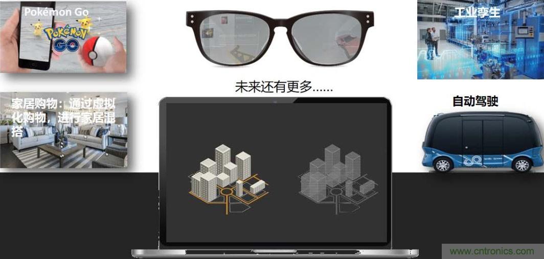 首提“智慧空間”，智能眼鏡將迎來新春天