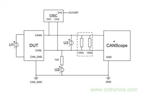 如何測試CAN節(jié)點(diǎn)DUT的輸入電壓閾值？