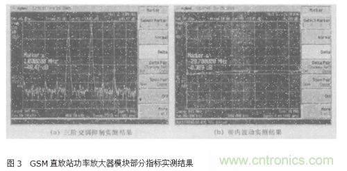 設(shè)計(jì)射頻功率放大器模塊有什么訣竅？