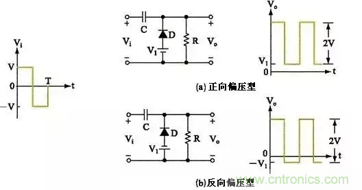穩(wěn)了！二極管鉗位電路都在這了