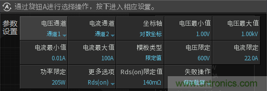 板子上的MOS管真的能持續(xù)安全工作嗎？