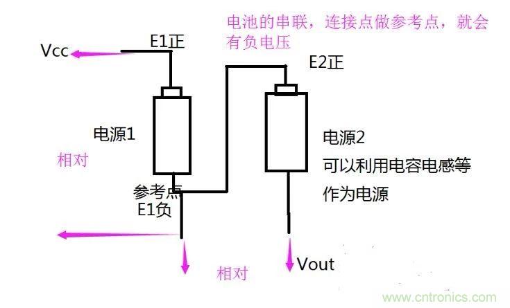 負壓是怎么產(chǎn)生的？附電路詳細分析