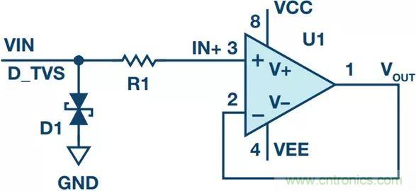 當(dāng)電子元件性能下降，如何保護(hù)您的模擬前端？