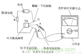 三大檢測晶閘管方法分析，你都會嗎？