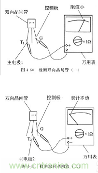 三大檢測晶閘管方法分析，你都會嗎？