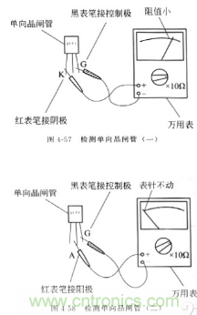 三大檢測晶閘管方法分析，你都會嗎？