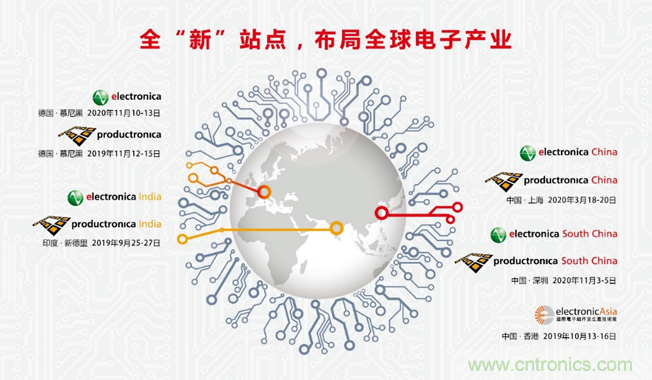 慕展傳奇，不負期待——慕尼黑華南電子展盛裝登場