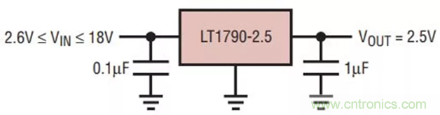 【干貨 】 如何選擇合適的基準(zhǔn)電壓源？（一）