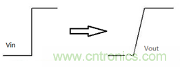 運(yùn)放設(shè)計(jì)這十個(gè)坑點(diǎn)，你遇到過(guò)幾個(gè)？