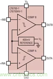 【干貨 】 如何選擇合適的基準電壓源？（二）
