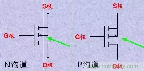 掌握MOS管選型技巧，老司機只要七步！