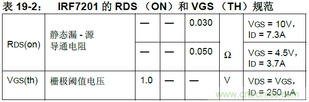 收藏！5V轉(zhuǎn)3.3V電平的19種方法技巧