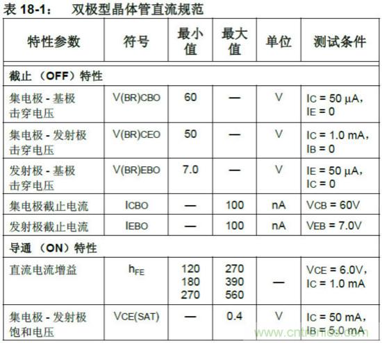 收藏！5V轉(zhuǎn)3.3V電平的19種方法技巧