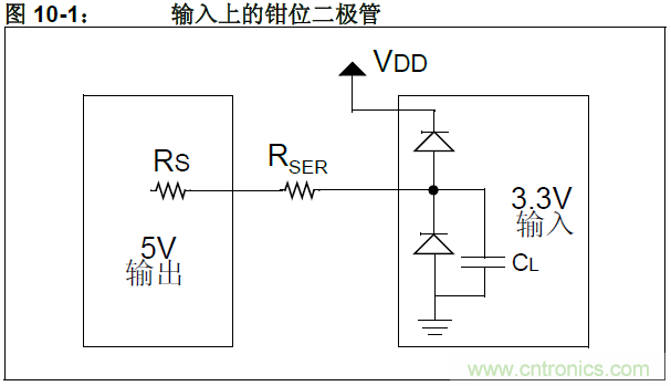 收藏！5V轉(zhuǎn)3.3V電平的19種方法技巧