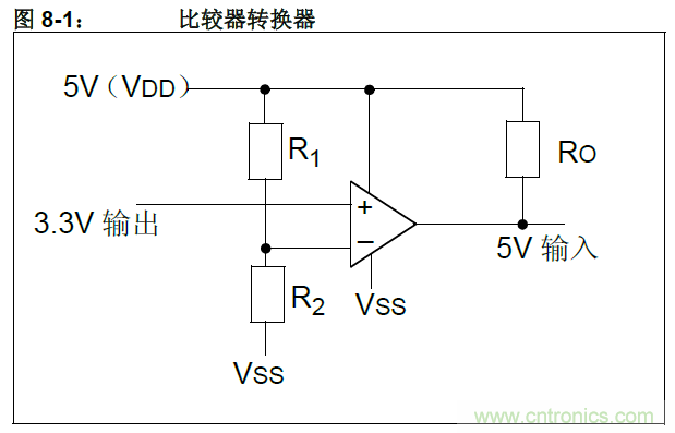 收藏！5V轉(zhuǎn)3.3V電平的19種方法技巧