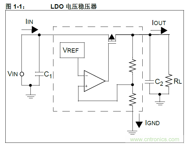 收藏！5V轉(zhuǎn)3.3V電平的19種方法技巧