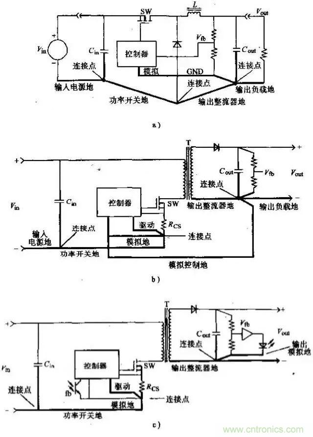 如何做好開關(guān)電源設(shè)計(jì)最重要的一步？（一）