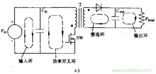 如何做好開關(guān)電源設(shè)計(jì)最重要的一步？（一）