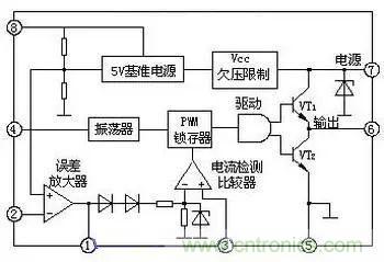 電源基礎(chǔ)電路圖集錦，工程師必備寶典！