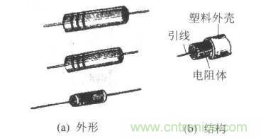 常見電阻器分類，你真的知道嗎？