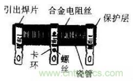 常見電阻器分類，你真的知道嗎？