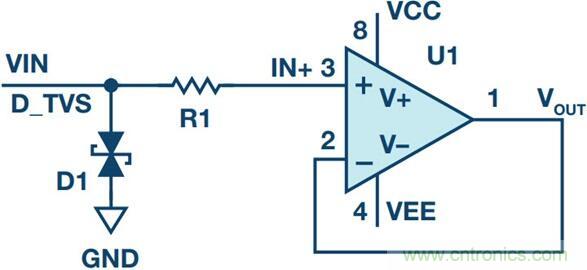 當(dāng)電子組件性能下降，如何保護(hù)您的模擬前端？