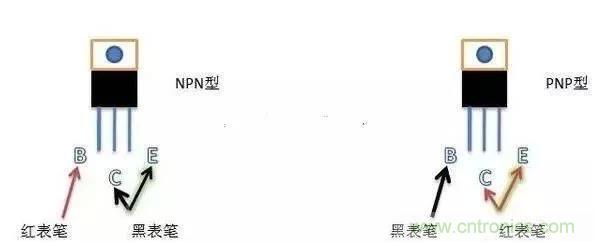 四句口訣讓你分分鐘玩轉(zhuǎn)三極管！