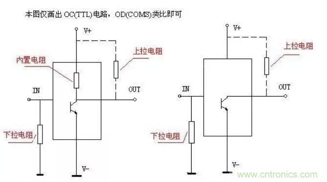 上拉電阻為什么能上拉？看完恍然大悟