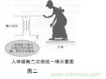 變壓器的冷知識(shí)你知道嗎？