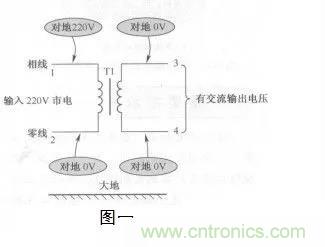 變壓器的冷知識(shí)你知道嗎？