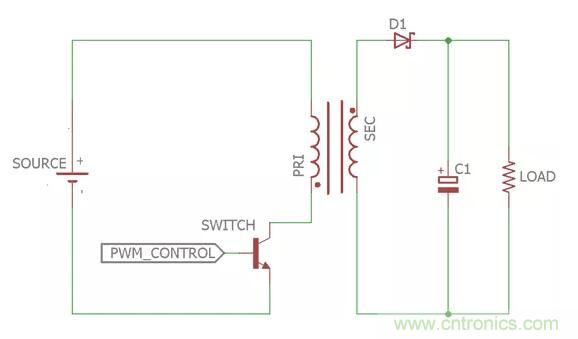一文讀懂反激變換器種類、電路、效率、工作原理！