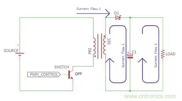 一文讀懂反激變換器種類、電路、效率、工作原理！