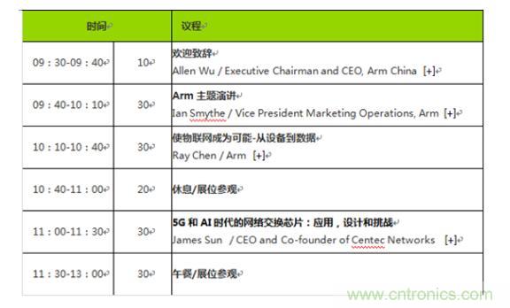 2019 Arm年度技術(shù)論壇召開在即，改變世界的計算解決方案