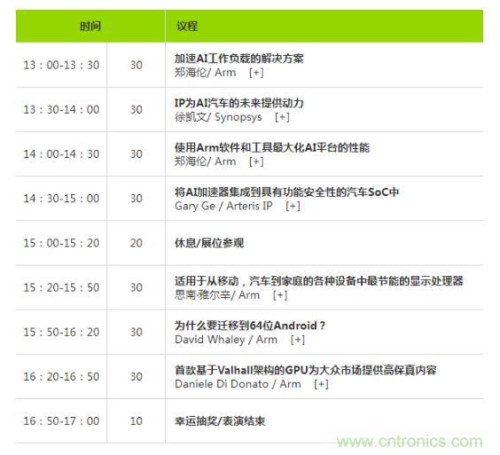2019 Arm年度技術(shù)論壇召開在即，改變世界的計算解決方案