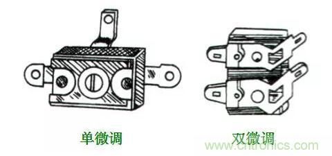【收藏】N種電容器分類詳解！