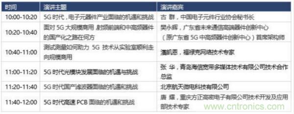360度視角，一文帶你全覽第94屆中國電子展同期活動！