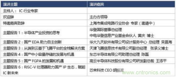 360度視角，一文帶你全覽第94屆中國電子展同期活動！