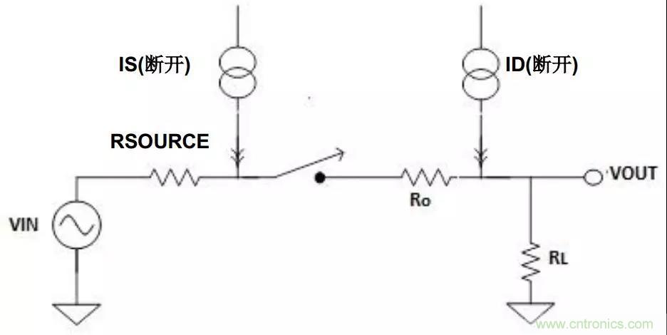低漏電多路復(fù)用器在高阻抗PLC系統(tǒng)中是否重要？