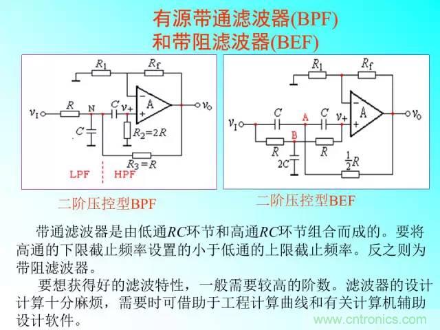 濾波電路大全，收藏以備不時(shí)之需！