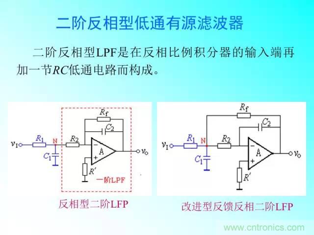 濾波電路大全，收藏以備不時(shí)之需！