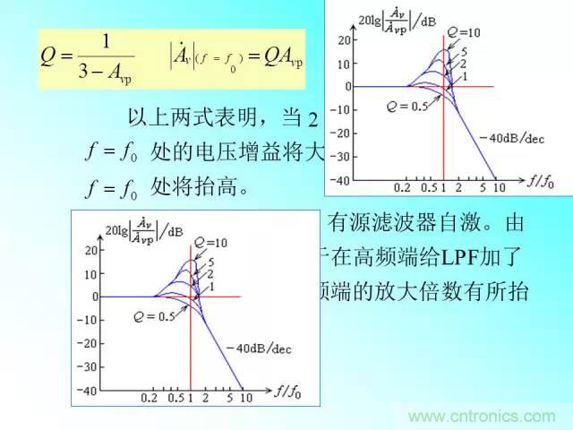 濾波電路大全，收藏以備不時(shí)之需！