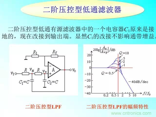 濾波電路大全，收藏以備不時(shí)之需！