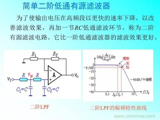 濾波電路大全，收藏以備不時(shí)之需！